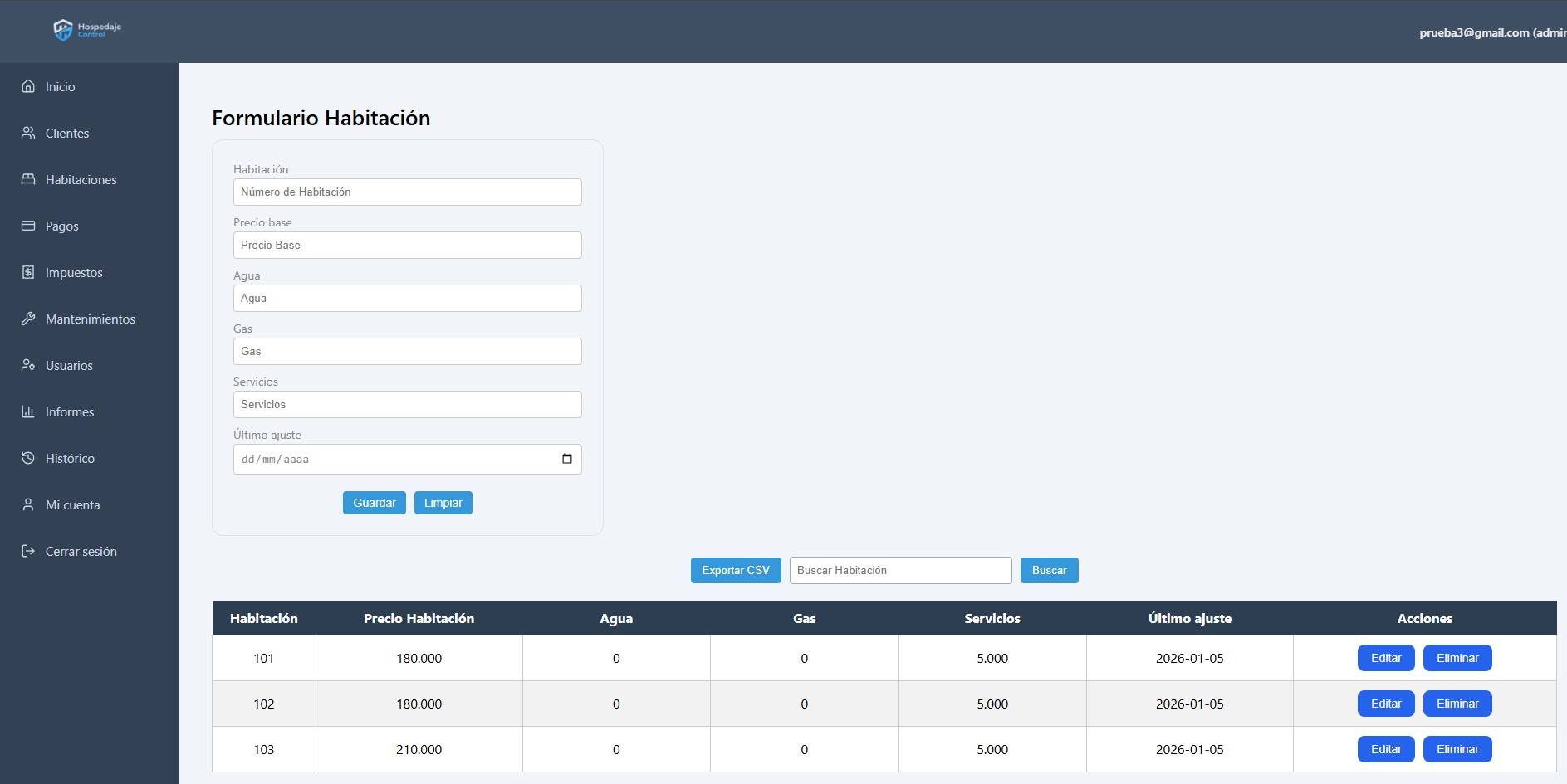 Gestión de habitaciones